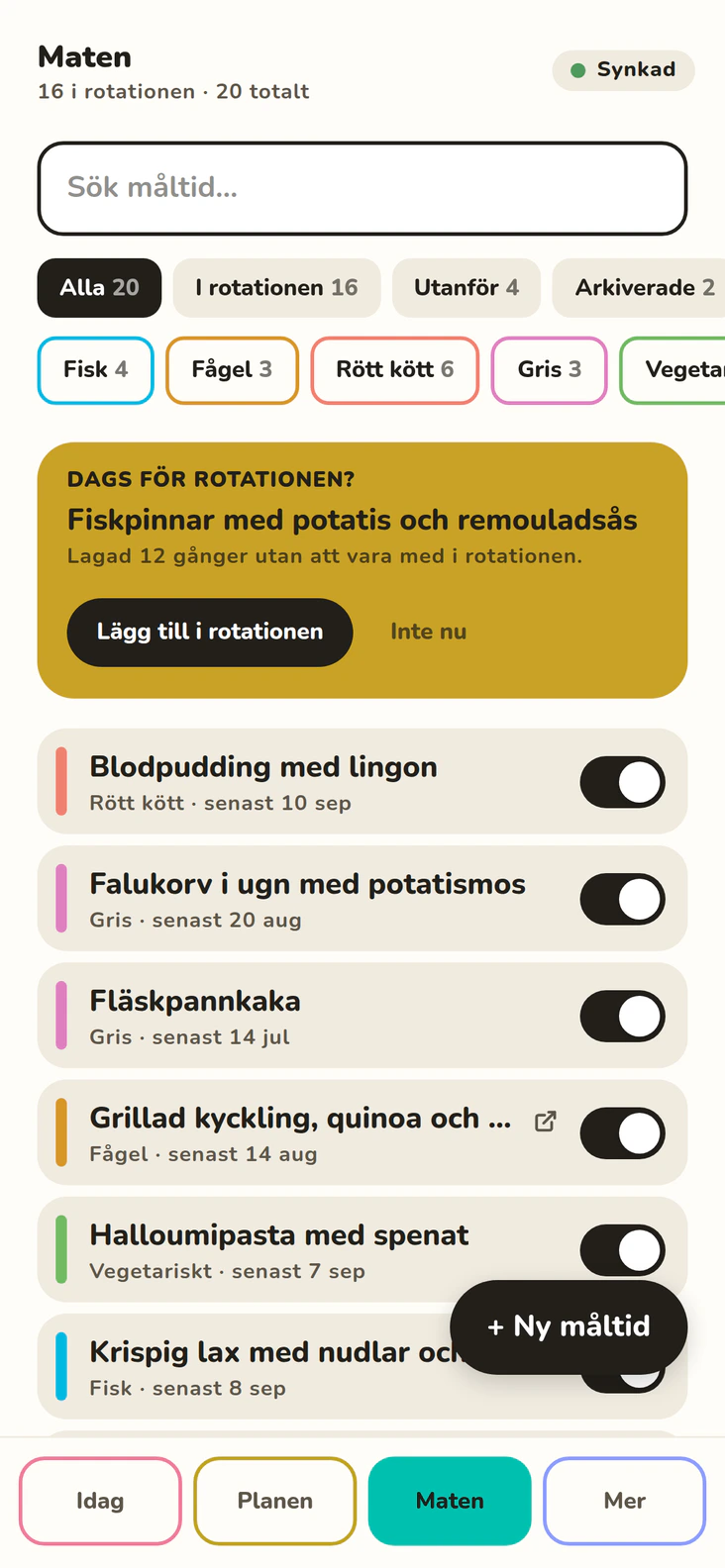 Maten: hushållets måltider med huvudprotein och rotationen